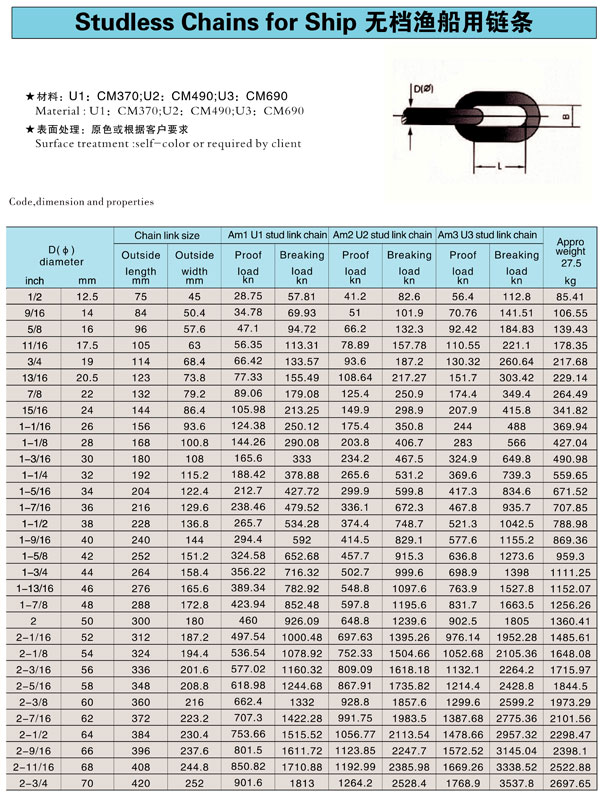 船用无档锚链