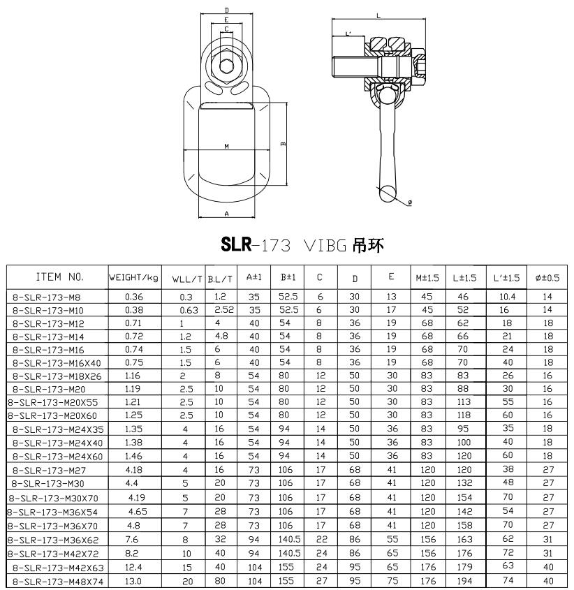 SLR-173